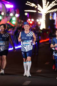 BIB: 
                            <button type="button" onclick="openModal(23649107)" class="btn btn-primary btn-sm float-right btn-popup" data-toggle="modal" data-target=".modal-high-quality">
                        <i class="fas fa-shopping-cart"></i> Add to Cart
                    </button>
                                            <button type="button" onclick="isThisMe(23649107, true)" class="btn btn-success btn-sm float-right btn-popup btn-isme hidden" data-toggle="tooltip" data-placement="bottom" title="นี่คือรูปของคุณใช่ไหม คลิกที่นี่เพื่อเอาเข้าอัลบั้ม">
                        <i class="fas fa-plus"></i> Add to album
                    </button>
                    <button type="button" onclick="isThisMe(23649107, false)" class="btn btn-warning btn-sm float-right btn-popup btn-isnotme hidden">
                        <i class="fas fa-ban"></i> Remove from album
                    </button>